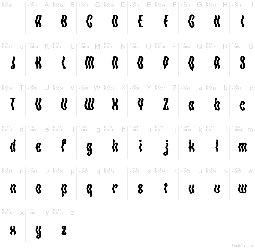 Basic Latin - charmap