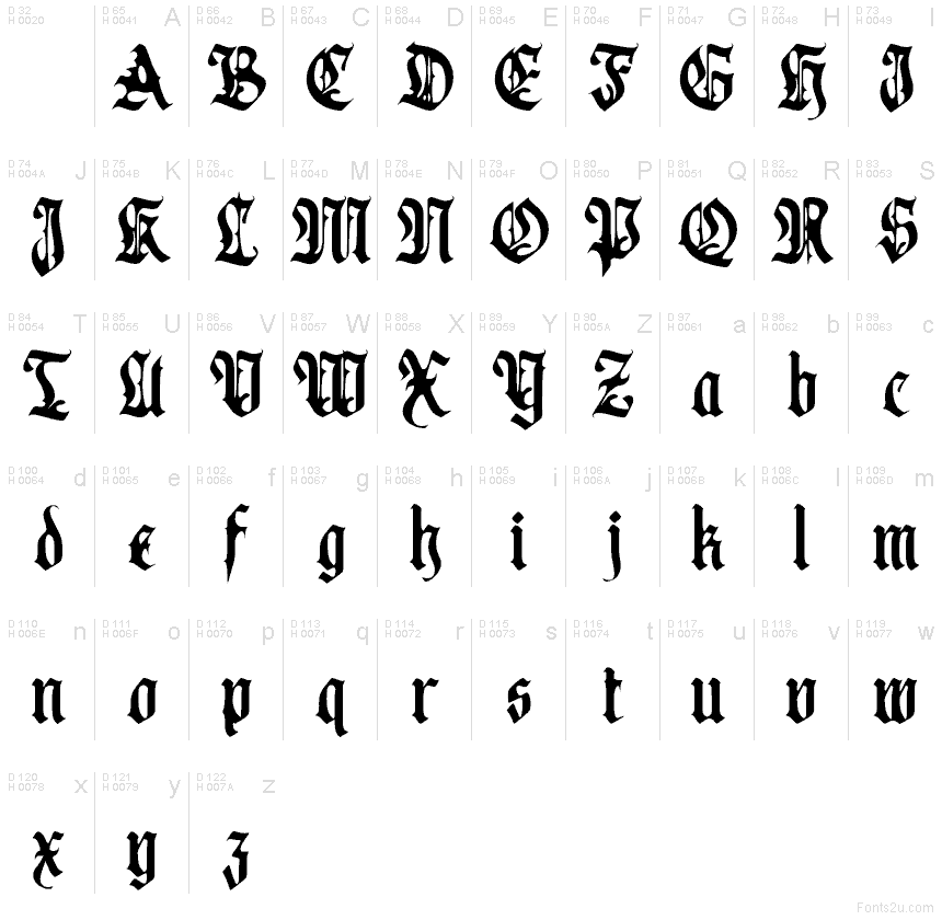 Basic Latin - charmap