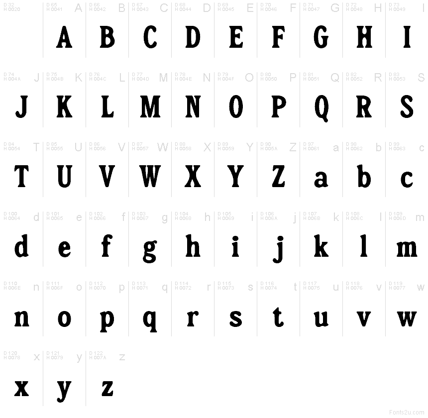 Basic Latin - charmap