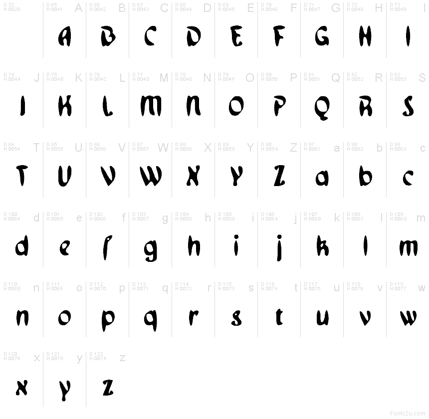 Basic Latin - charmap