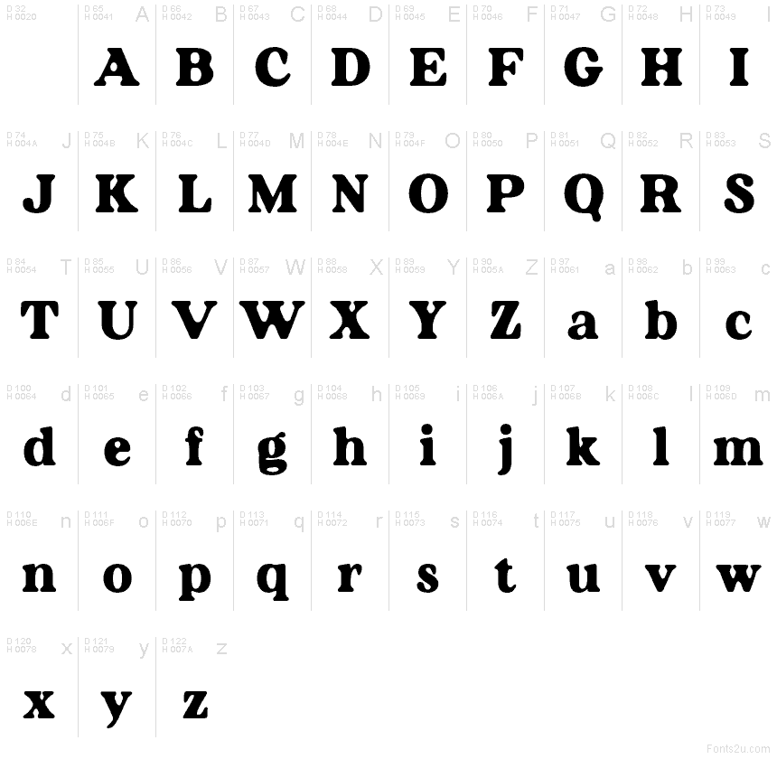 Basic Latin - charmap