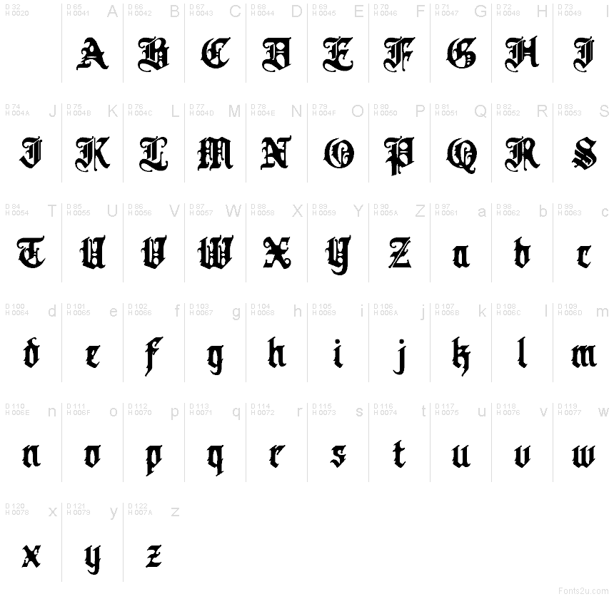Basic Latin - charmap