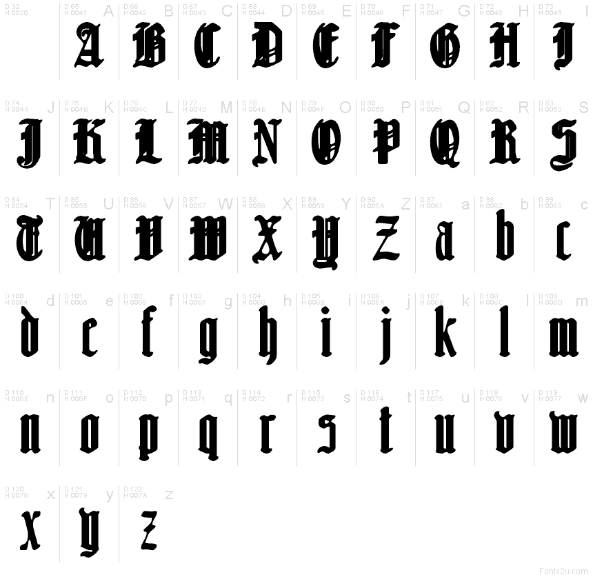 Basis-Lateinisch - Zeichentabelle