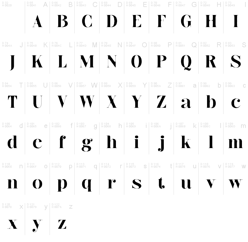 Basic Latin - charmap