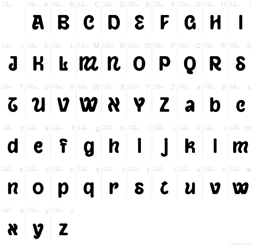 Basis-Lateinisch - Zeichentabelle