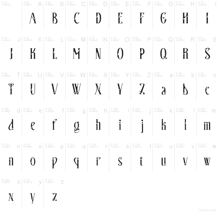 Basic Latin - charmap