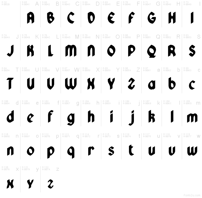 Basic Latin - charmap