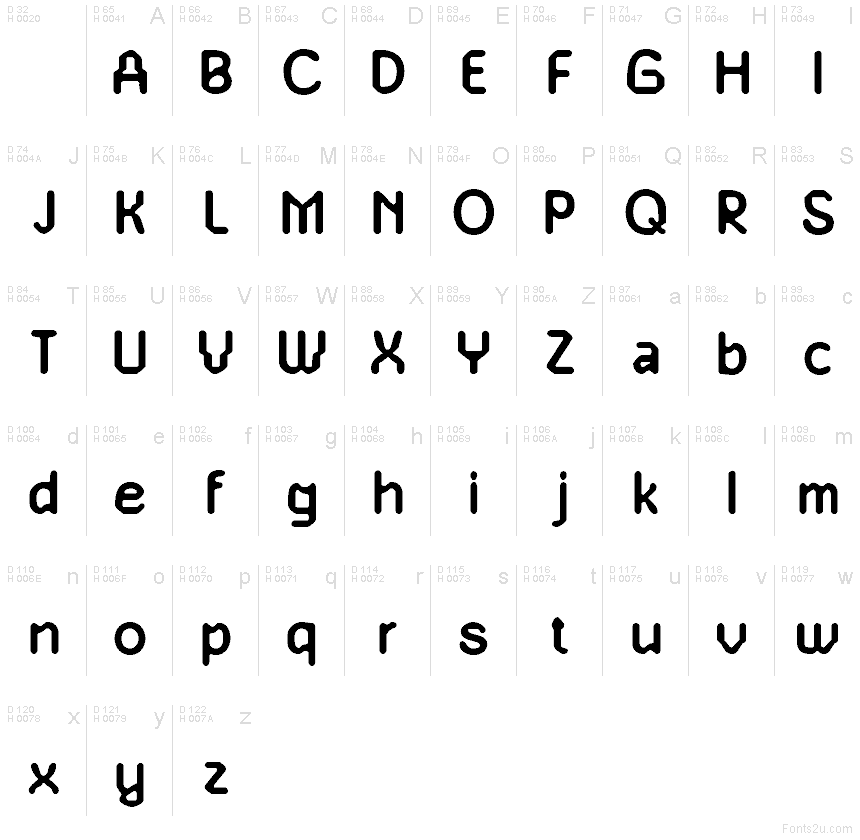 Basic Latin - charmap