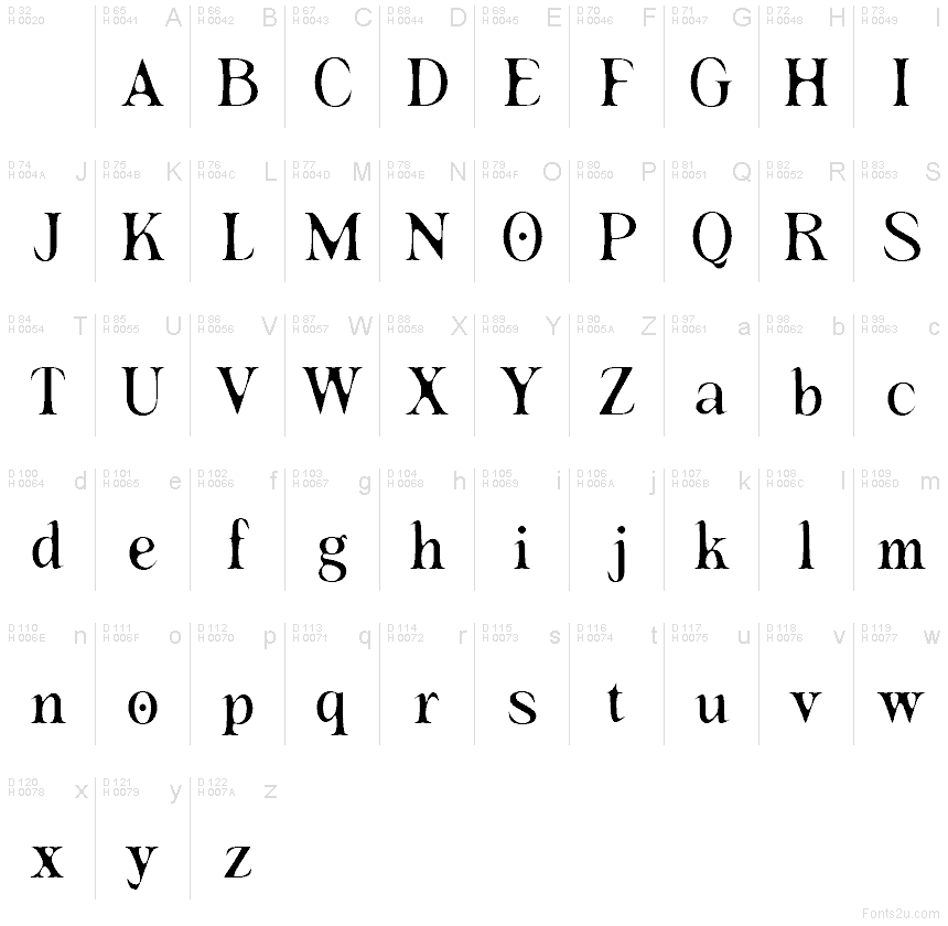 Basic Latin - charmap