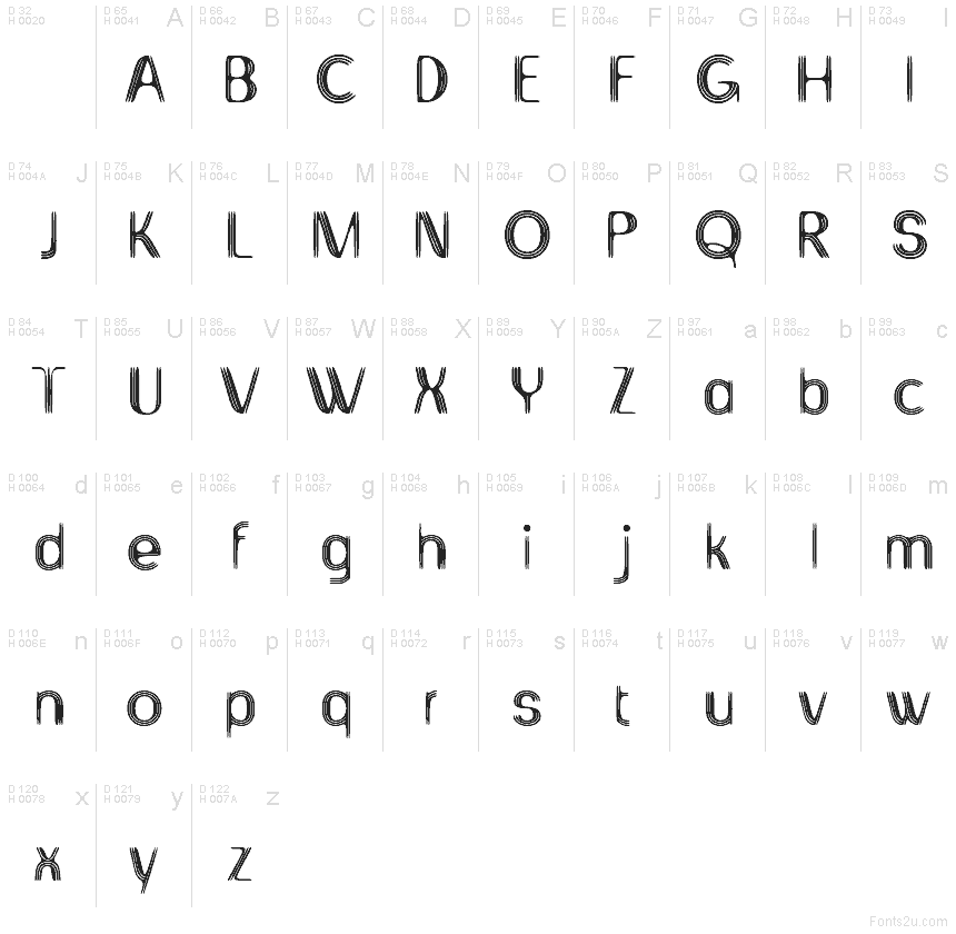Basic Latin - charmap
