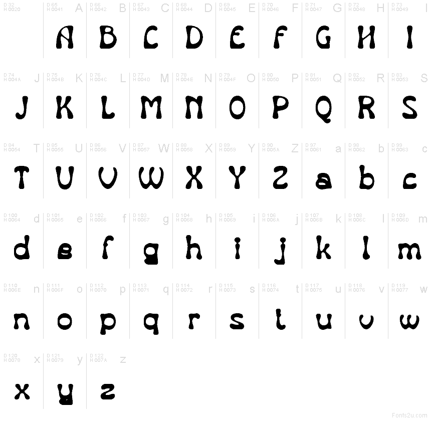 Basic Latin - charmap