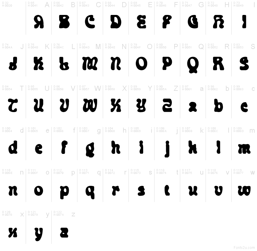 Basic Latin - charmap