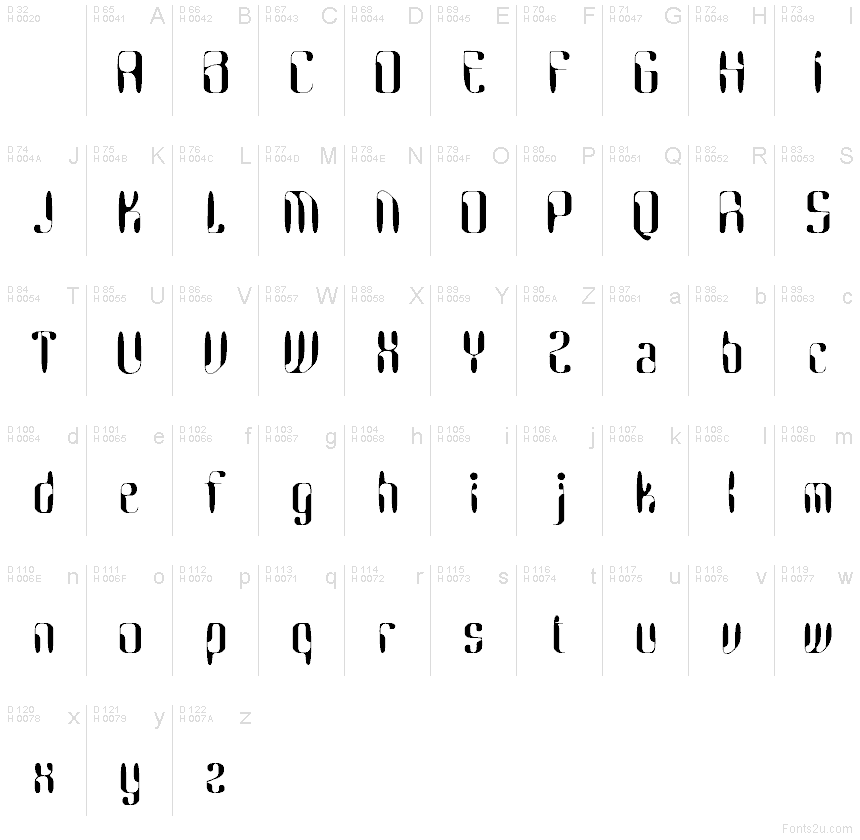 Basis-Lateinisch - Zeichentabelle