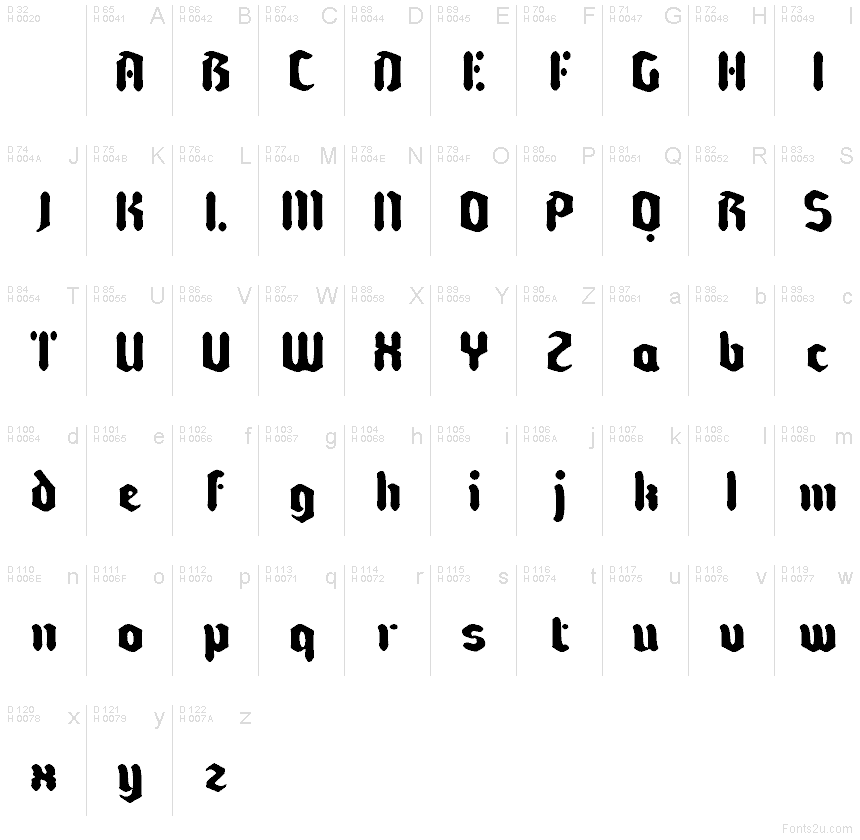 Basic Latin - charmap