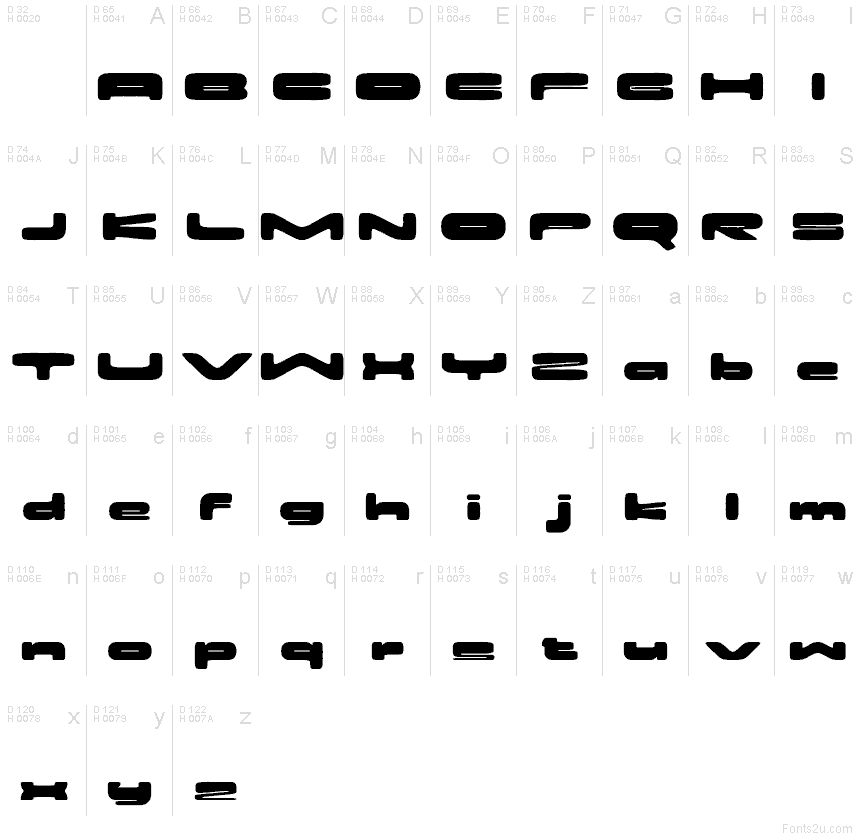 Basic Latin - charmap