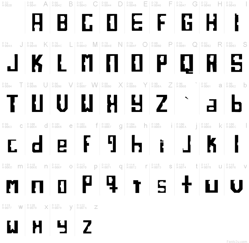 Základní latinka - Tabulka znaků