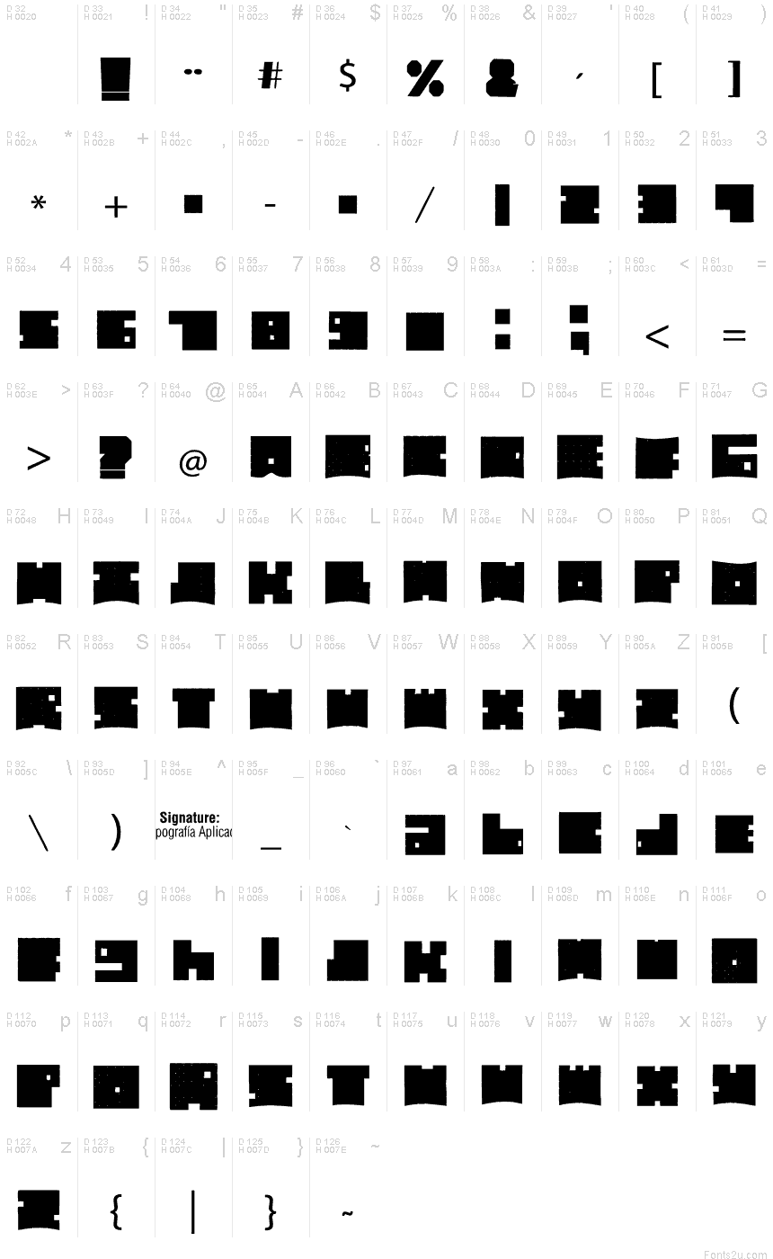 Latim básico - Mapa de caracteres