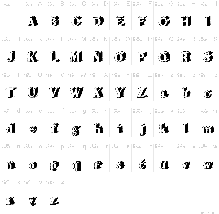 Základní latinka - Tabulka znaků