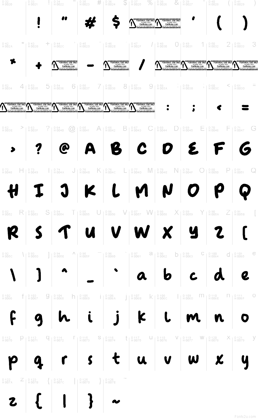 Základná latinka - Znaková sada