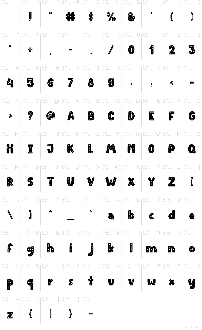 Basic Latin - charmap