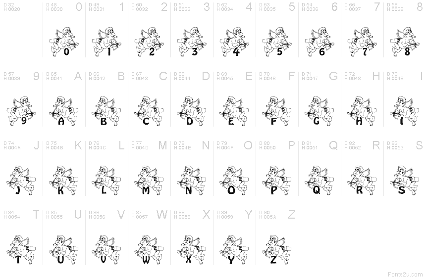 Basic Latin - charmap