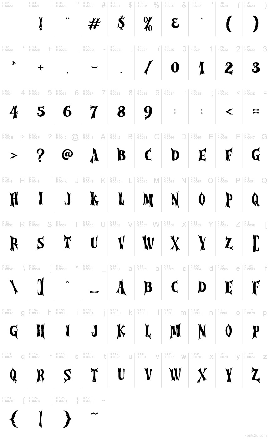 Základná latinka - Znaková sada