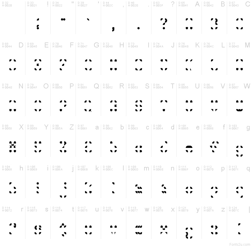 Basic Latin - charmap