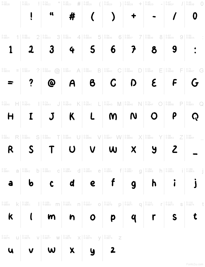 Basis-Lateinisch - Zeichentabelle