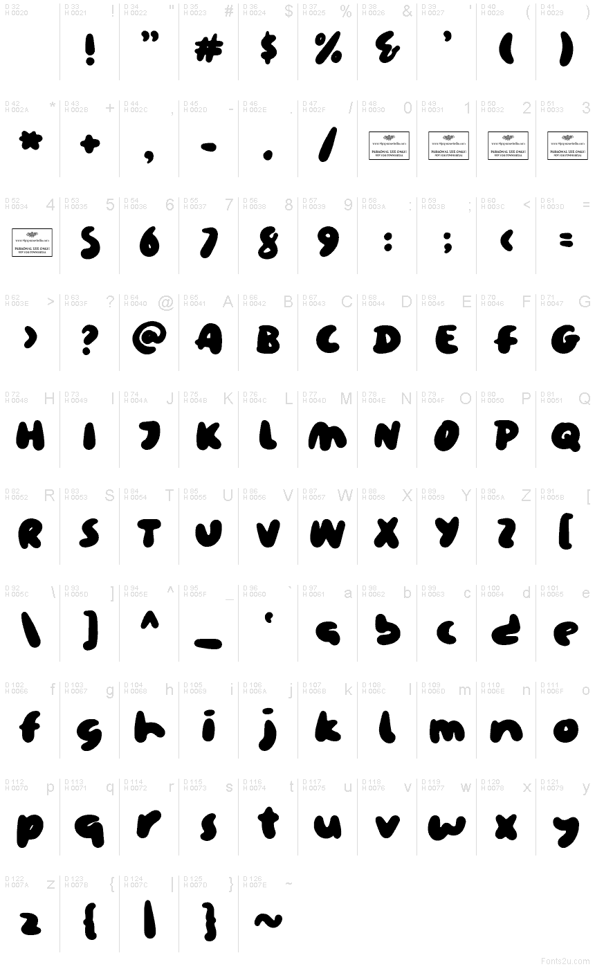 Базовая латиница - Таблица символов