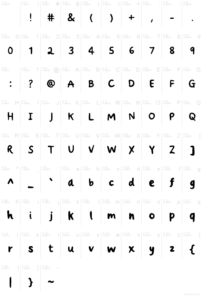 Basis-Lateinisch - Zeichentabelle