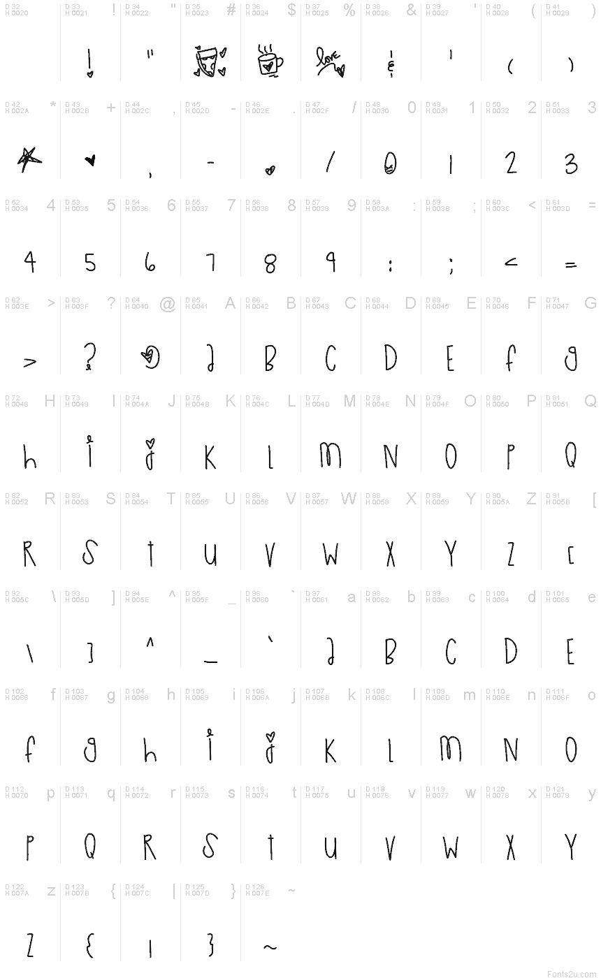Basic Latin - charmap