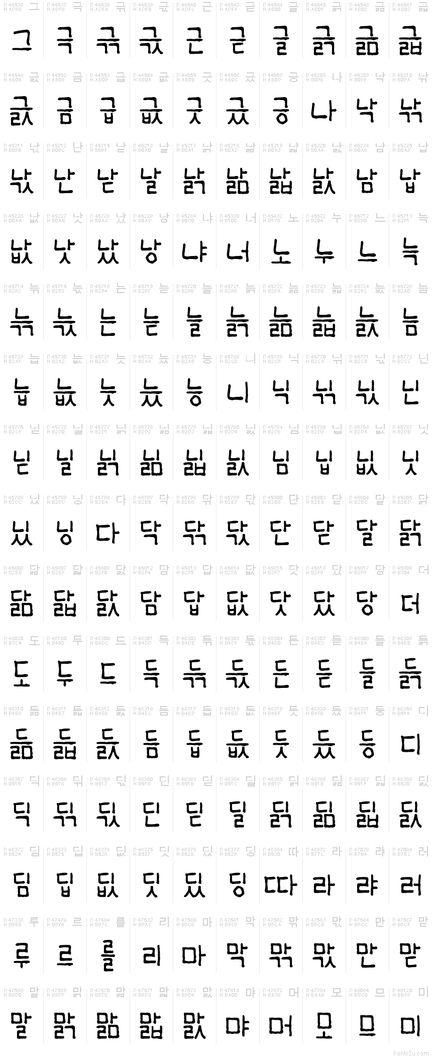 Hangul Syllables - Character map