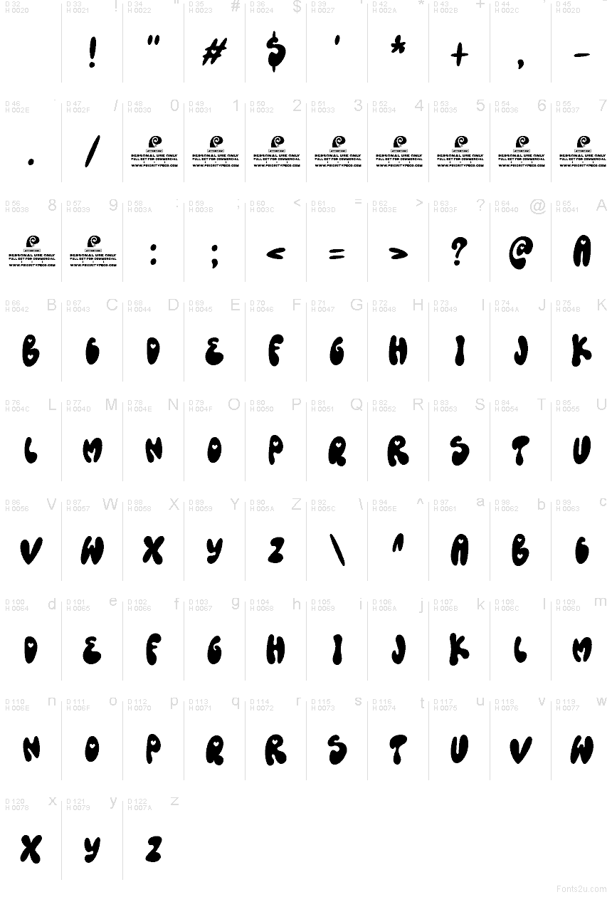 Basic Latin - charmap