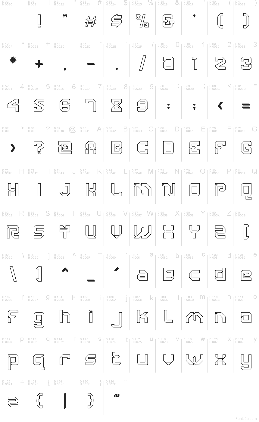 Základní latinka - Tabulka znaků