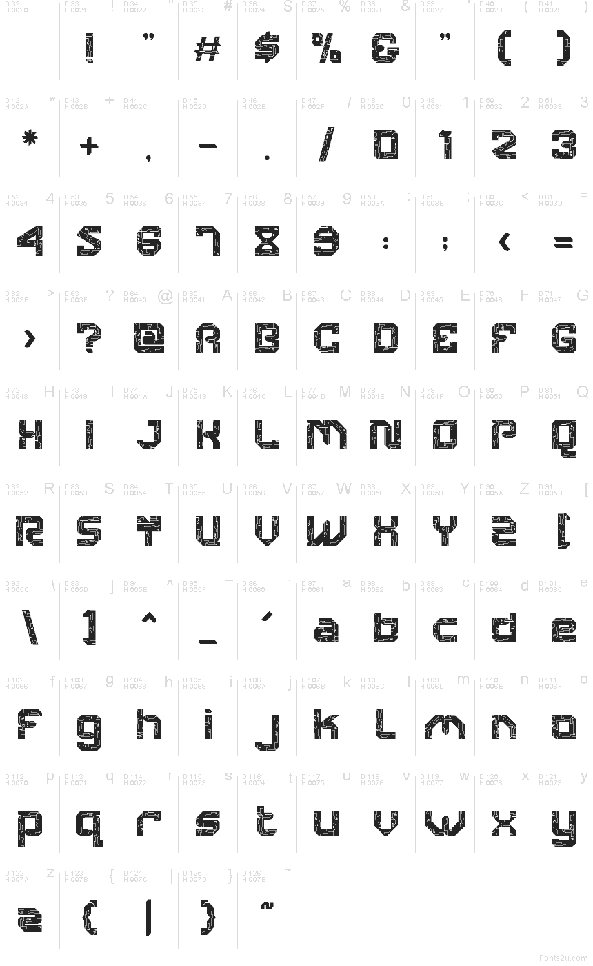 Základní latinka - Tabulka znaků