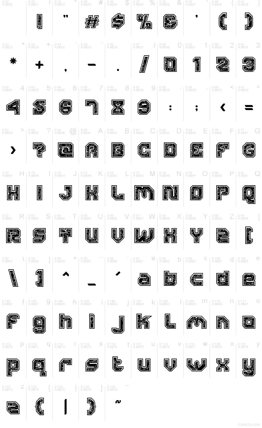 Základní latinka - Tabulka znaků