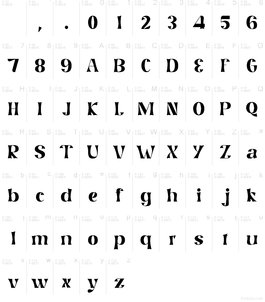 Základná latinka - Znaková sada