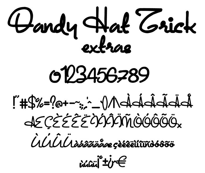 Dandy Hat Trick Czcionka