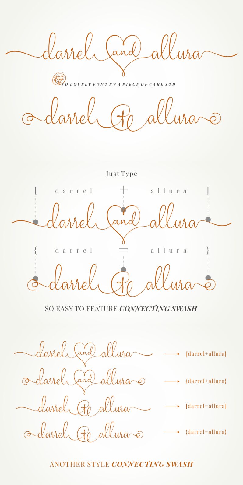 Darrel Allura Czcionka