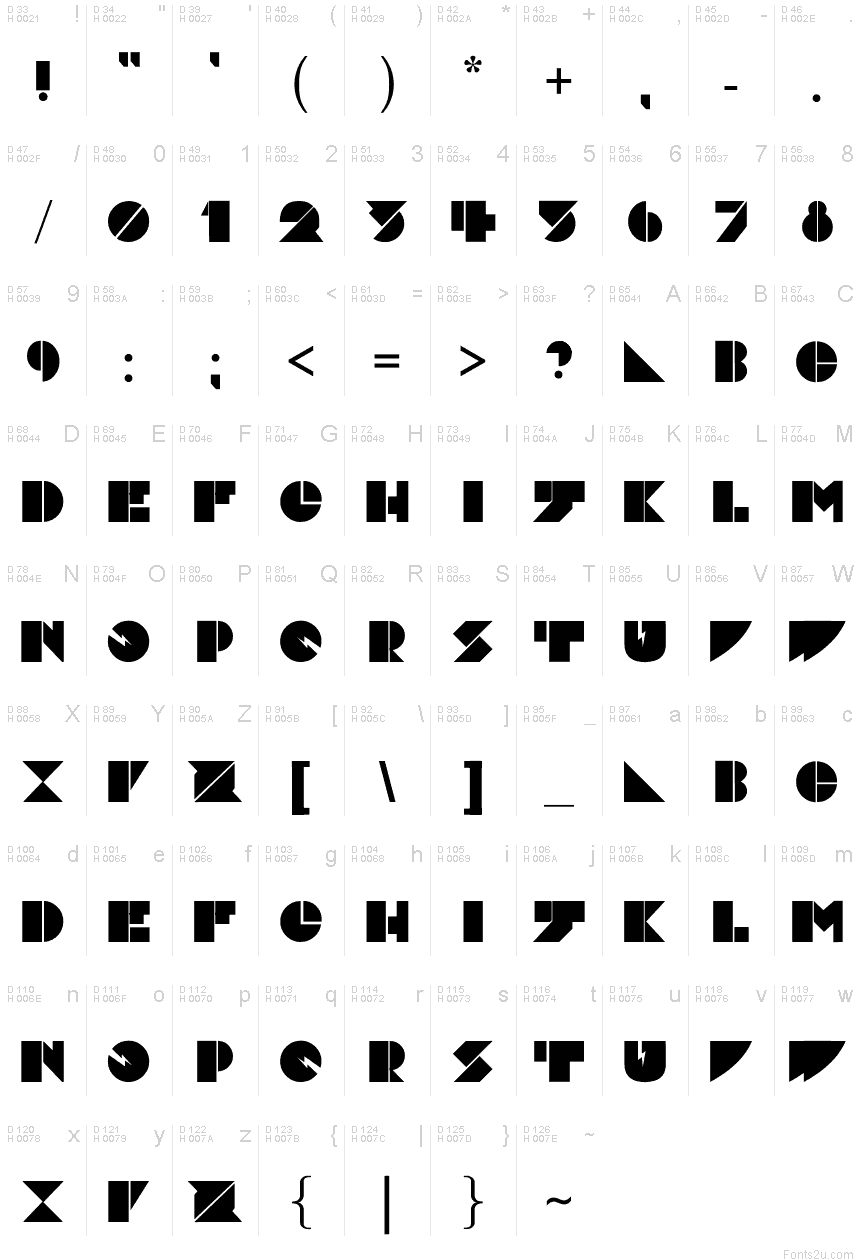 基本ラテン文字 - 文字マップ