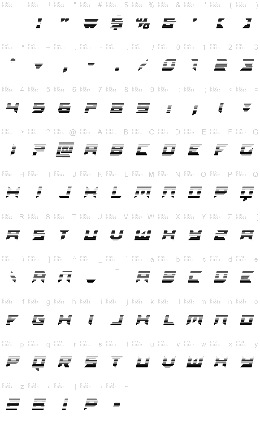 Basis-Lateinisch - Zeichentabelle