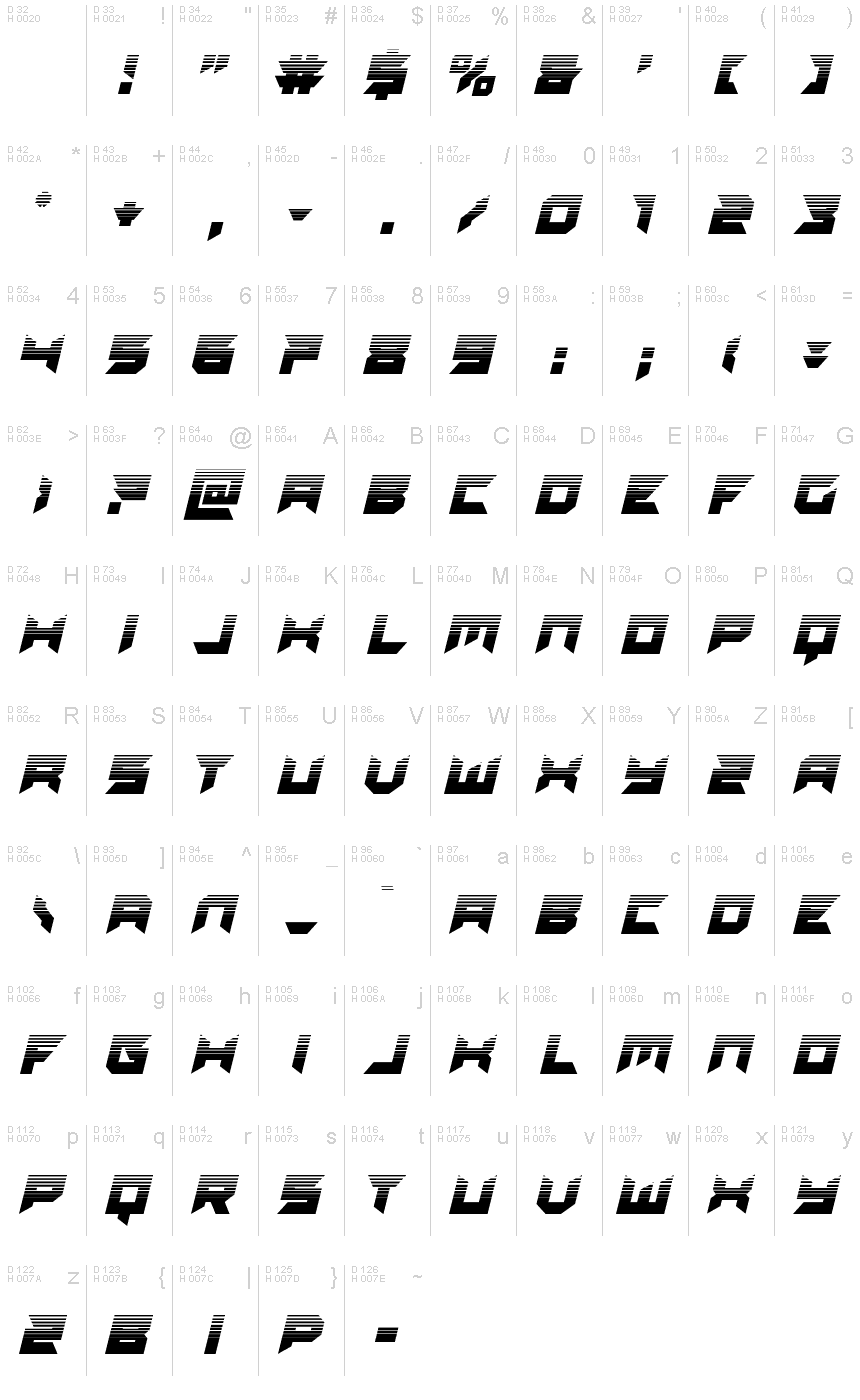 Basis-Lateinisch - Zeichentabelle