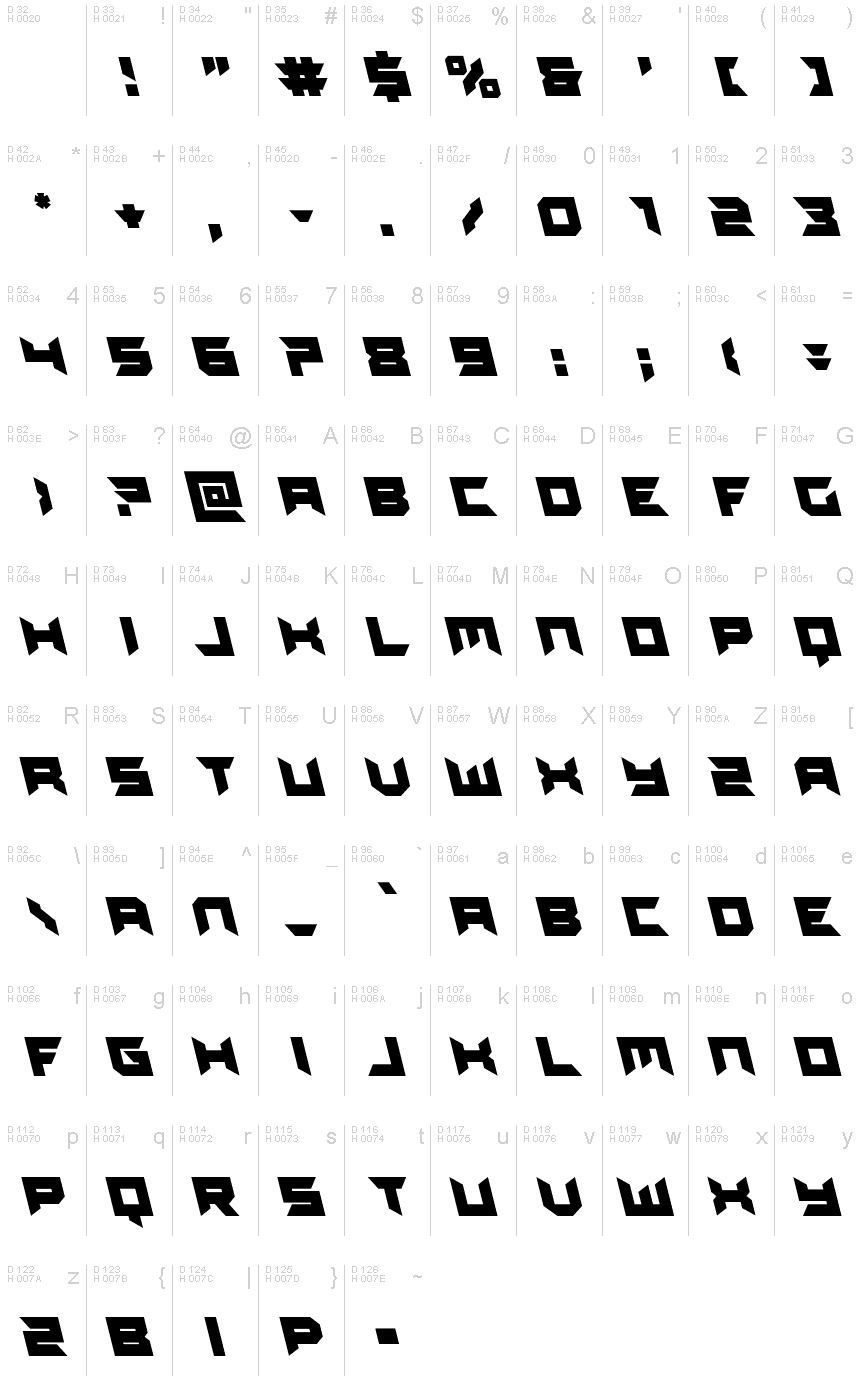 Basis-Lateinisch - Zeichentabelle