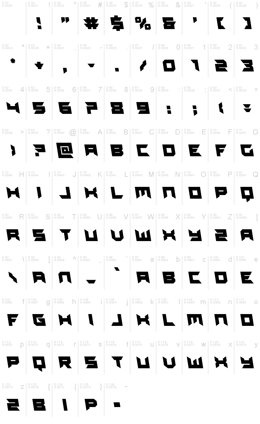 Basis-Lateinisch - Zeichentabelle