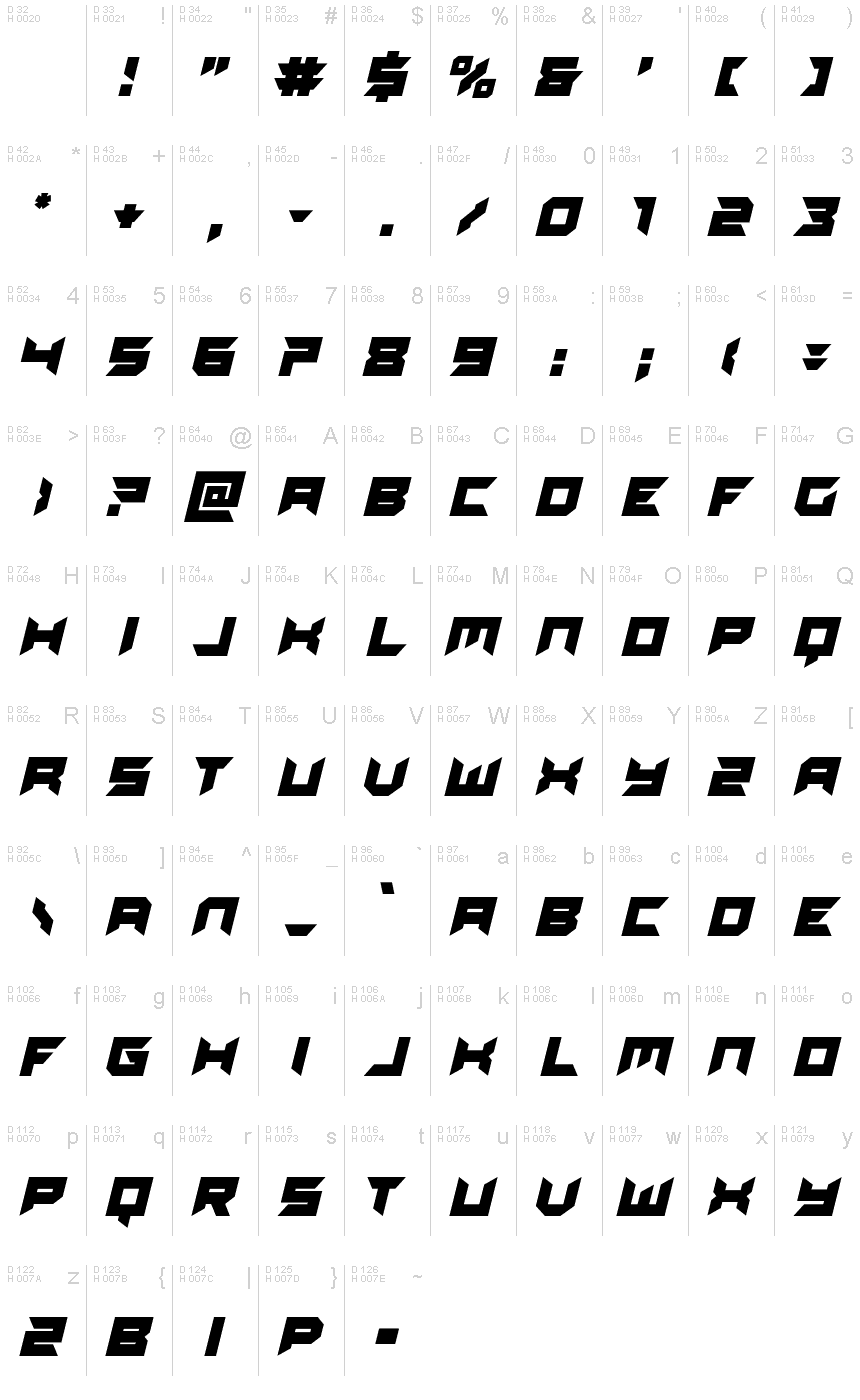 Basis-Lateinisch - Zeichentabelle