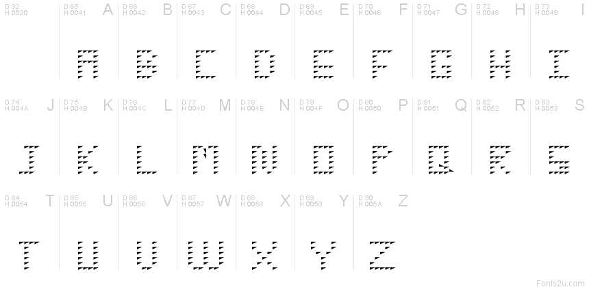 Podstawowy łaciński - Mapa znaków
