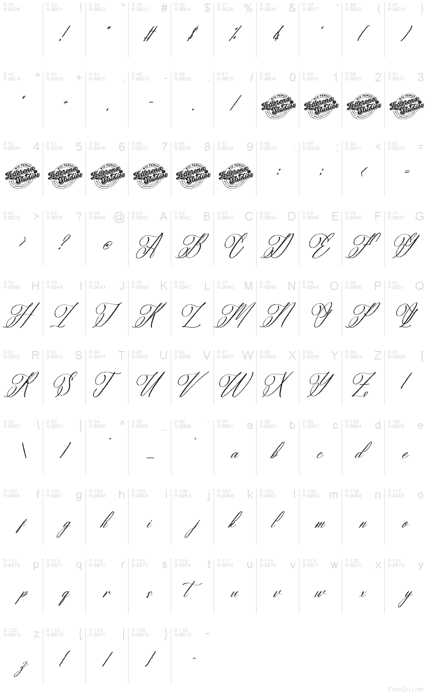 Basis-Lateinisch - Zeichentabelle
