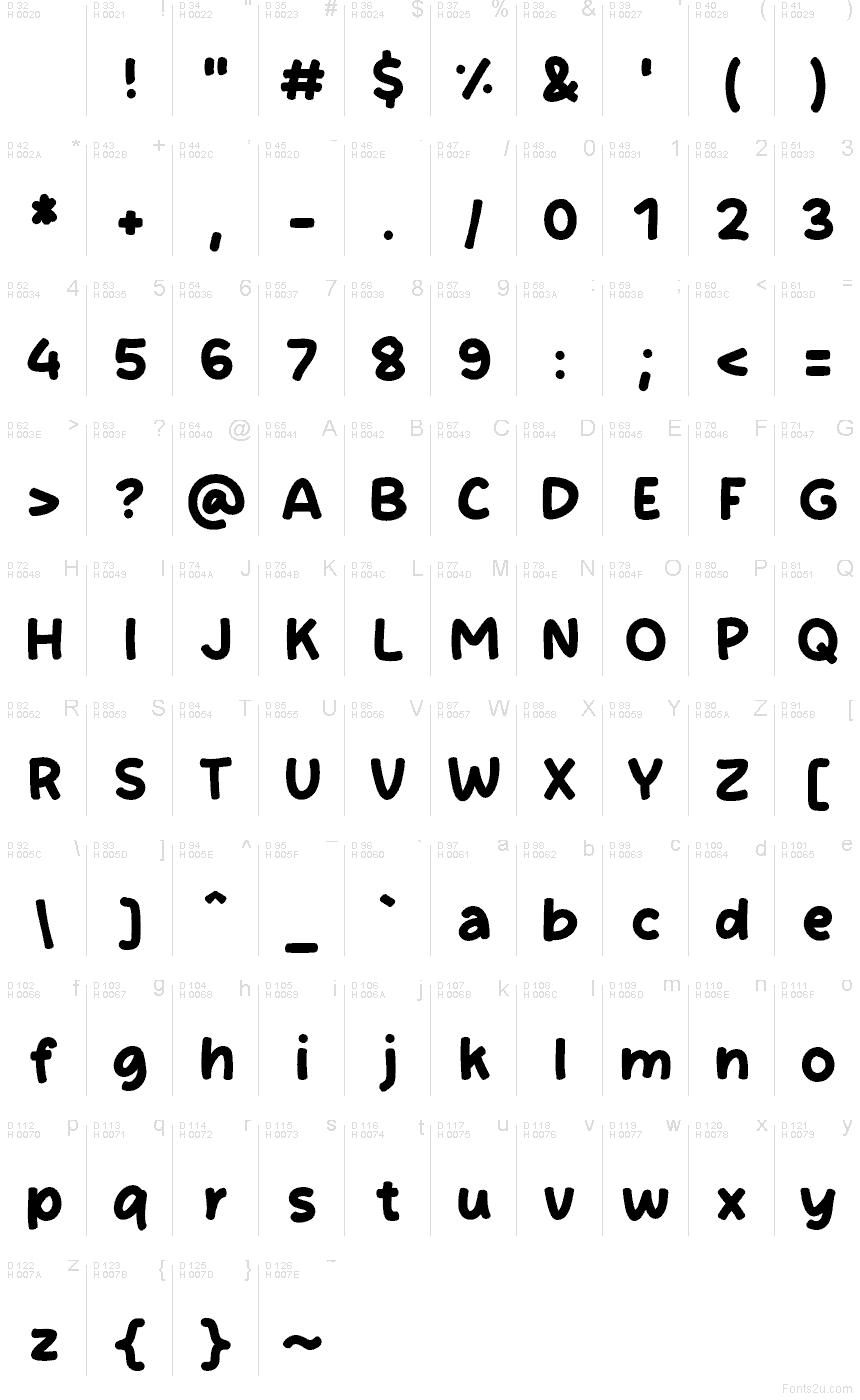 Basic Latin - charmap