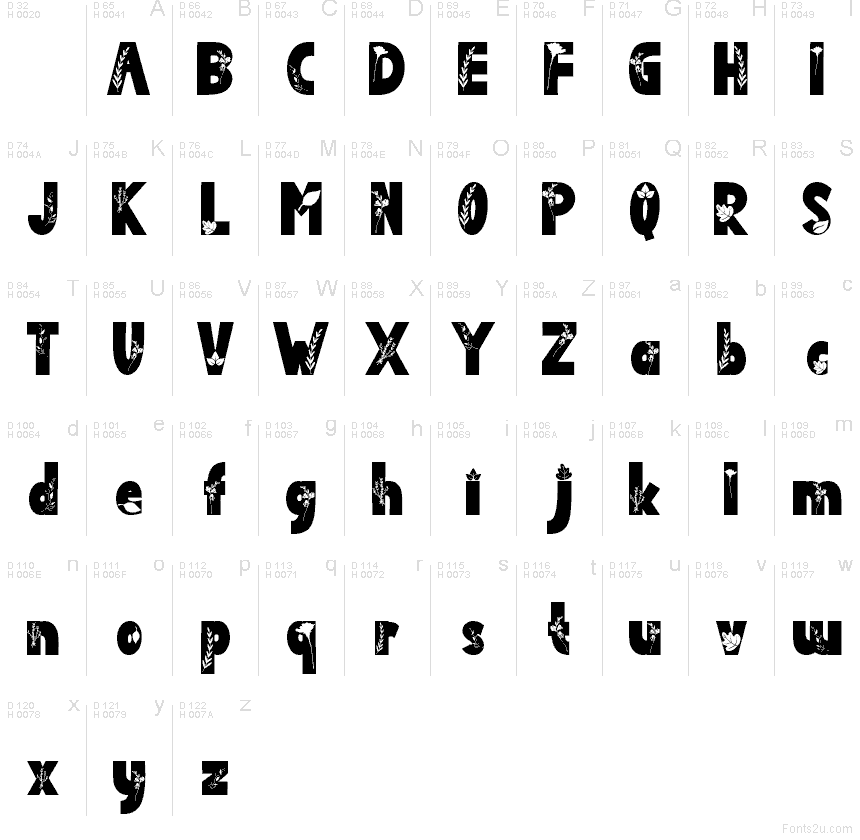 Základní latinka - Tabulka znaků