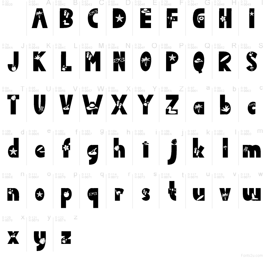 Latín básico - Mapa de caracteres